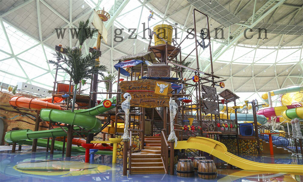 投资水上乐园的风险管理策略有哪些？