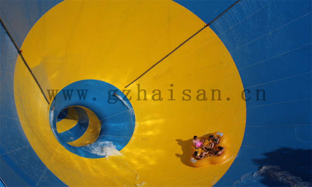 水上乐园市场调研及发展方向规划